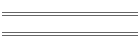 Gravity Zones